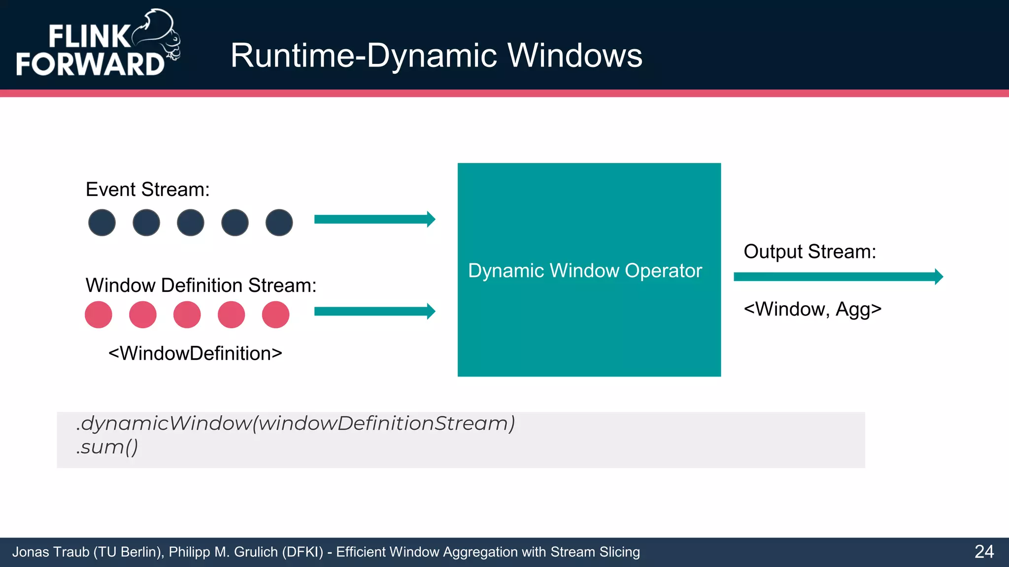 Jonas Traub (TU Berlin), Philipp M. Grulich (DFKI) - Efficient Window Aggregation with Stream Slicing
Runtime-Dynamic Windows
24
.dynamicWindow(windowDefinitionStream)
.sum()
Event Stream:
Dynamic Window Operator
Output Stream:
<Window, Agg>
Window Definition Stream:
<WindowDefinition>
 