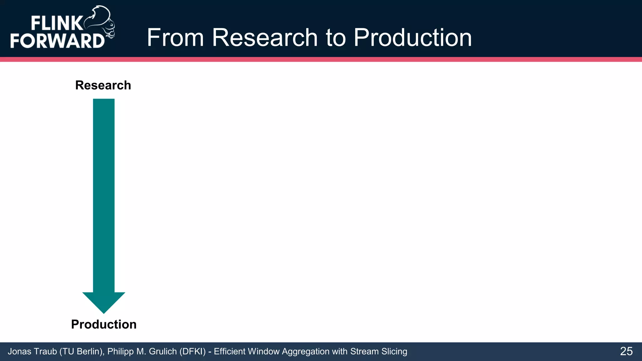 Jonas Traub (TU Berlin), Philipp M. Grulich (DFKI) - Efficient Window Aggregation with Stream Slicing
From Research to Production
25
Research
Production
 