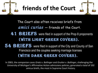 The Supreme Court of the United States | PPT