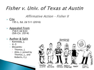  Cite
195 L. Ed. 2d 511 (2016)
 Appealed From
758 F.3d 633
(5th Cir. 2014)
 Author & Split
◦ Kennedy, J.
◦ 4-3
◦ Dissents:
 Thomas, J.
 Alito, J. joined by
Thomas, J., and
Roberts, C.J.
 
