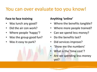 You can over evaluate too you know!Face to face trainingAnything ‘online’Was lunch any good?Did the air con work?Where people ‘happy’?Was the group good fun?Was it easy to park?Where the benefits tangible?Where more people trained?Can we spend less money?Do the benefits last?Did services improve?‘Show me the numbers’What is the ‘time cost’?Are we spending less money yet?