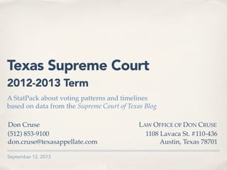 September 12, 2013
Texas Supreme Court
2012-2013 Term
A StatPack about voting patterns and timelines
based on data from the Supreme Court of Texas Blog
LAW OFFICE OF DON CRUSE
1108 Lavaca St. #110-436(512) 853-9100
don.cruse@texasappellate.com
Don Cruse
Austin, Texas 78701
 