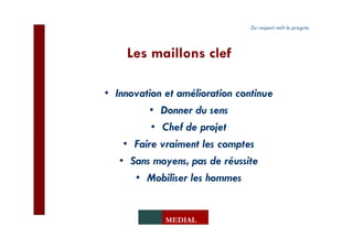 Du respect naît le progrès



    Les maillons clef

• Innovation et amélioration continue
          • Donner du sens
          • Chef de projet
    • Faire vraiment les comptes
   • Sans moyens, pas de réussite
      • Mobiliser les hommes


             MEDIAL
 