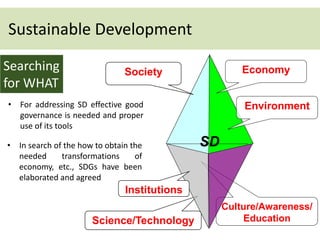 Science/Technology
Culture/Awareness/
Education
Sustainable Development
• For addressing SD effective good
governance is needed and proper
use of its tools
Society
Institutions
SD
Economy
• In search of the how to obtain the
needed transformations of
economy, etc., SDGs have been
elaborated and agreed
Searching
for WHAT
Environment
 