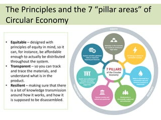 The Principles and the 7 “pillar areas” of
Circular Economy
• Equitable – designed with
principles of equity in mind, so it
can, for instance, be affordable
enough to actually be distributed
throughout the system.
• Transparent – so you can track
and trace the materials, and
understand what is in the
product.
• Resilient – making sure that there
is a lot of knowledge transmission
around how it works, and how it
is supposed to be disassembled.
 