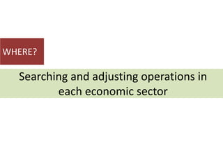 Searching and adjusting operations in
each economic sector
WHERE?
 