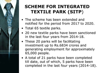 GOVERNMENT POLICIES FOR TEXTILE INDUSTRY | PPTX