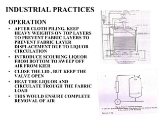 INDUSTRIAL PRACTICES OPERATION AFTER CLOTH PILING, KEEP HEAVY WEIGHTS ON TOP LAYERS TO PREVENT FABRIC LAYERS TO PREVENT FABRIC LAYER DISPLACEMENT DUE TO LIQUOR CIRCULATION INTRODUCE SCOURING LIQUOR FROM BOTTOM TO SWEEP OFF AIR FROM KIER  CLOSE THE LID , BUT KEEP THE VALVE OPEN HEAT THE LIQUOR AND CIRCULATE TROUGH THE FABRIC LOAD THIS WOULD ENSURE COMPLETE REMOVAL OF AIR 