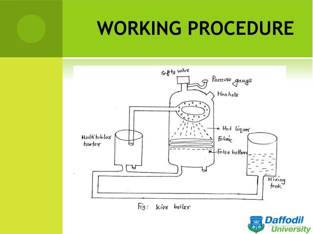Scouring | PPT