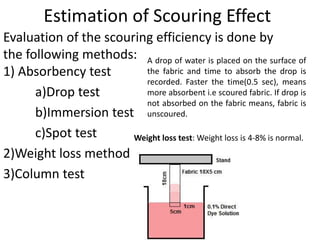 Scouring of cotton and wool fabric with effective scouring method | PPTX