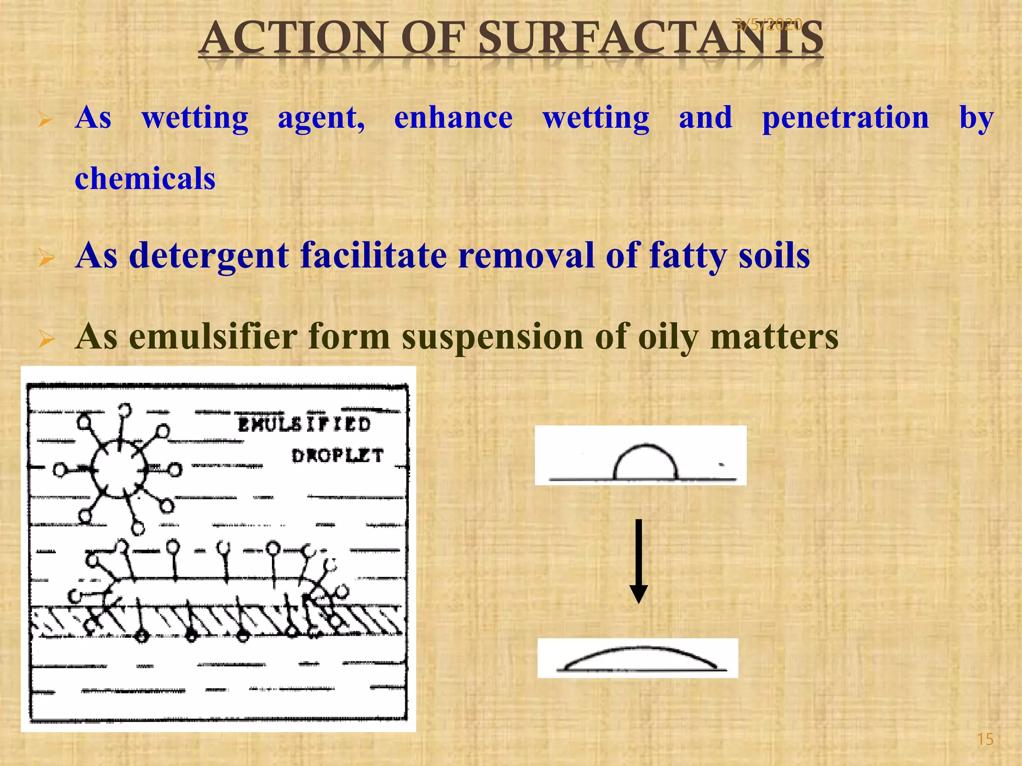  As wetting agent, enhance wetting and penetration by
chemicals
 As detergent facilitate removal of fatty soils
 As emulsifier form suspension of oily matters
ACTION OF SURFACTANTS
3/5/2020
15
 