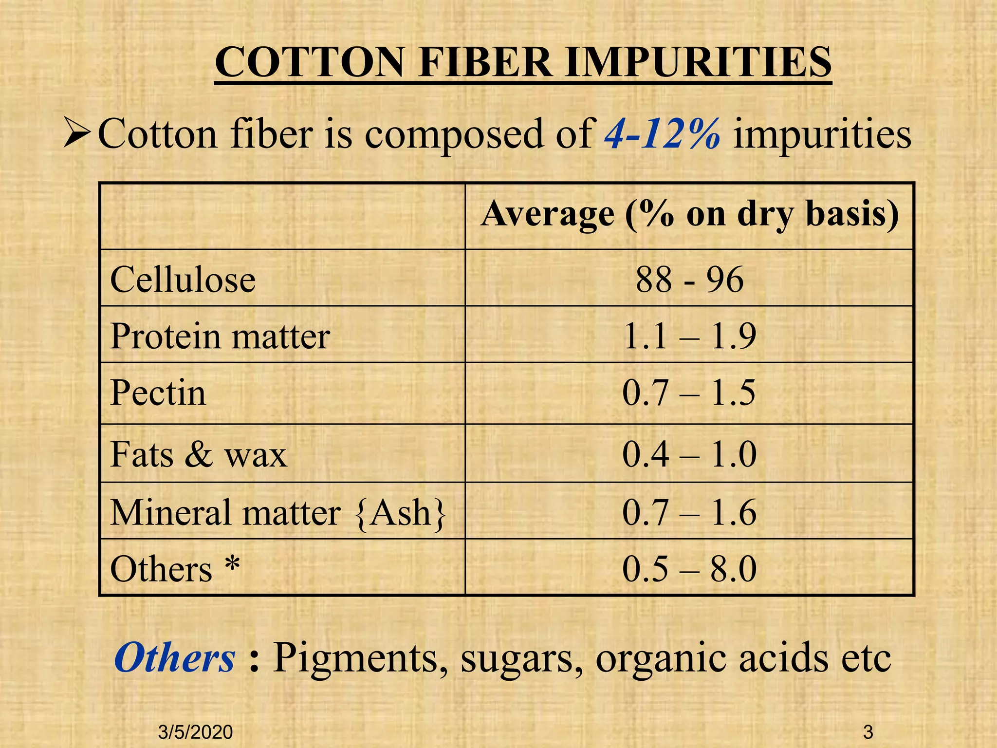 COTTON FIBER IMPURITIES
Cotton fiber is composed of 4-12% impurities
Average (% on dry basis)
Cellulose 88 - 96
Protein matter 1.1 – 1.9
Pectin 0.7 – 1.5
Fats & wax 0.4 – 1.0
Mineral matter {Ash} 0.7 – 1.6
Others * 0.5 – 8.0
Others : Pigments, sugars, organic acids etc
3/5/2020 3
 