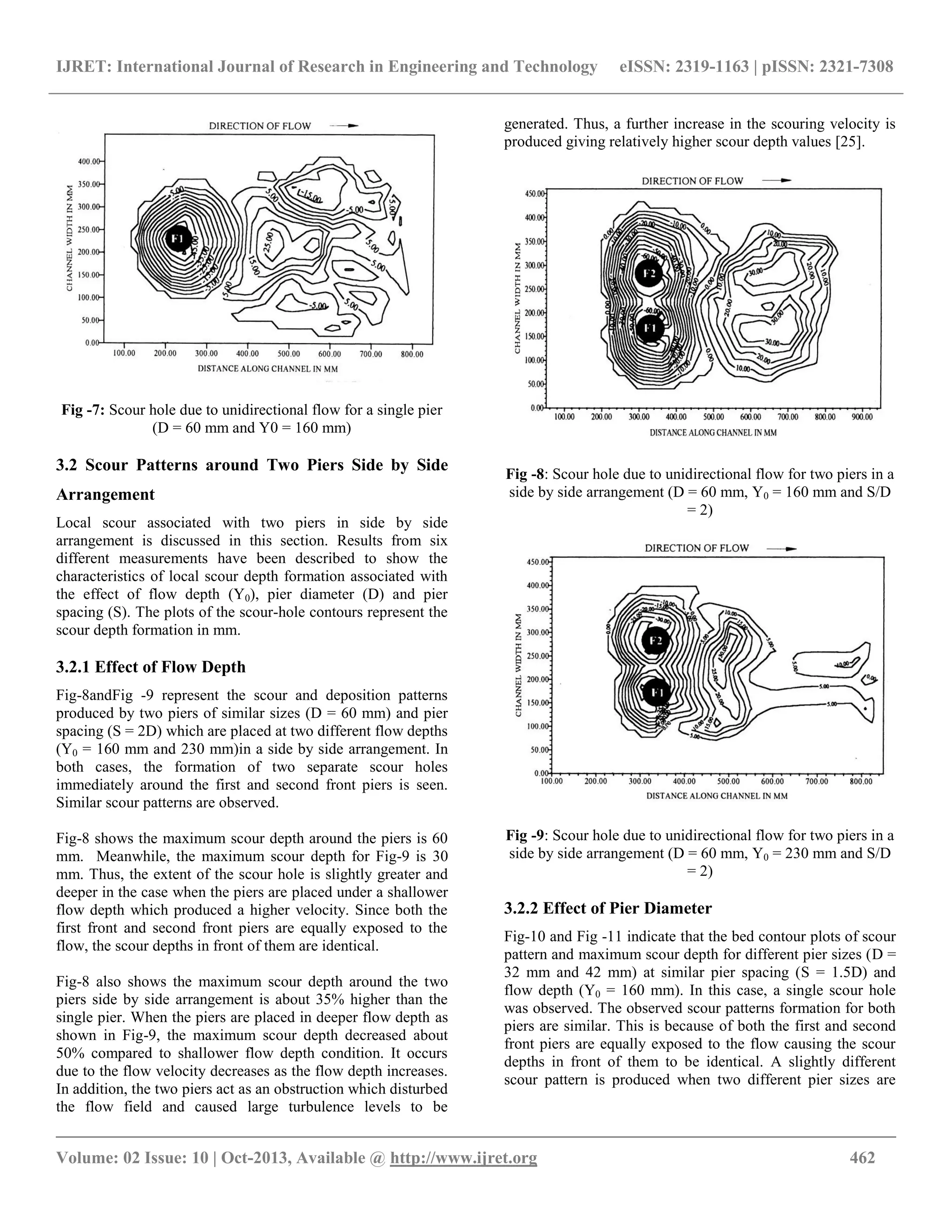 IJRET: International Journal of Research in Engineering and Technology eISSN: 2319-1163 | pISSN: 2321-7308
__________________________________________________________________________________________
Volume: 02 Issue: 10 | Oct-2013, Available @ http://www.ijret.org 462
Fig -7: Scour hole due to unidirectional flow for a single pier
(D = 60 mm and Y0 = 160 mm)
3.2 Scour Patterns around Two Piers Side by Side
Arrangement
Local scour associated with two piers in side by side
arrangement is discussed in this section. Results from six
different measurements have been described to show the
characteristics of local scour depth formation associated with
the effect of flow depth (Y0), pier diameter (D) and pier
spacing (S). The plots of the scour-hole contours represent the
scour depth formation in mm.
3.2.1 Effect of Flow Depth
Fig-8andFig -9 represent the scour and deposition patterns
produced by two piers of similar sizes (D = 60 mm) and pier
spacing (S = 2D) which are placed at two different flow depths
(Y0 = 160 mm and 230 mm)in a side by side arrangement. In
both cases, the formation of two separate scour holes
immediately around the first and second front piers is seen.
Similar scour patterns are observed.
Fig-8 shows the maximum scour depth around the piers is 60
mm. Meanwhile, the maximum scour depth for Fig-9 is 30
mm. Thus, the extent of the scour hole is slightly greater and
deeper in the case when the piers are placed under a shallower
flow depth which produced a higher velocity. Since both the
first front and second front piers are equally exposed to the
flow, the scour depths in front of them are identical.
Fig-8 also shows the maximum scour depth around the two
piers side by side arrangement is about 35% higher than the
single pier. When the piers are placed in deeper flow depth as
shown in Fig-9, the maximum scour depth decreased about
50% compared to shallower flow depth condition. It occurs
due to the flow velocity decreases as the flow depth increases.
In addition, the two piers act as an obstruction which disturbed
the flow field and caused large turbulence levels to be
generated. Thus, a further increase in the scouring velocity is
produced giving relatively higher scour depth values [25].
Fig -8: Scour hole due to unidirectional flow for two piers in a
side by side arrangement (D = 60 mm, Y0 = 160 mm and S/D
= 2)
Fig -9: Scour hole due to unidirectional flow for two piers in a
side by side arrangement (D = 60 mm, Y0 = 230 mm and S/D
= 2)
3.2.2 Effect of Pier Diameter
Fig-10 and Fig -11 indicate that the bed contour plots of scour
pattern and maximum scour depth for different pier sizes (D =
32 mm and 42 mm) at similar pier spacing (S = 1.5D) and
flow depth (Y0 = 160 mm). In this case, a single scour hole
was observed. The observed scour patterns formation for both
piers are similar. This is because of both the first and second
front piers are equally exposed to the flow causing the scour
depths in front of them to be identical. A slightly different
scour pattern is produced when two different pier sizes are
 