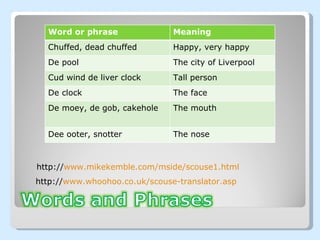 http:// www.mikekemble.com/mside/scouse1.html http:// www.whoohoo.co.uk/scouse-translator.asp Word or phrase Meaning Chuffed, dead chuffed Happy, very happy De pool The city of Liverpool Cud wind de liver clock Tall person De clock The face De moey, de gob, cakehole The mouth Dee ooter, snotter The nose 