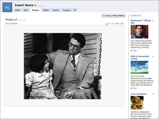 Pic Insert Name  is ………… Photos of ……….. 
