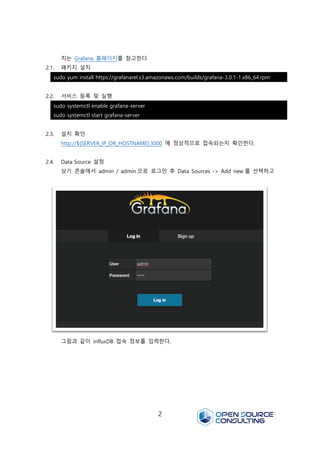 2
치는 Grafana 홈페이지를 참고한다
2.1. 패키지 설치
2.2. 서비스 등록 및 실행
2.3. 설치 확인
http://${SERVER_IP_OR_HOSTNAME}:3000 에 정상적으로 접속되는지 확인한다.
2.4. Data Source 설정
상기 콘솔에서 admin / admin 으로 로그인 후 Data Sources -> Add new 를 선택하고
그림과 같이 influxDB 접속 정보를 입력한다.
sudo yum install https://grafanarel.s3.amazonaws.com/builds/grafana-3.0.1-1.x86_64.rpm
sudo systemctl enable grafana-server
sudo systemctl start grafana-server
 