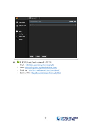 6
4.2. 를 클릭하고 Add Panel -> Graph 를 선택한다.
- Graph : http://docs.grafana.org/reference/graph/
- Table : http://docs.grafana.org/reference/table_panel/
- Single stat : http://docs.grafana.org/reference/singlestat/
- Dashboard list : http://docs.grafana.org/reference/dashlist/
 