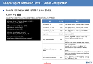 Scouter Agent Java (JBoss) Configuration
 