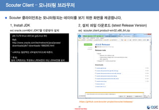Scouter Monitoring Client Installation
 