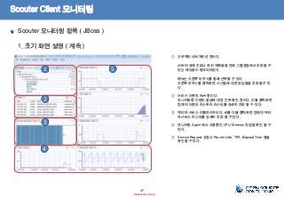 Scouter Client 모니터링
Scouter 모니터링 항목 ( JBoss )
37
- Internal Use Only-
1. 초기 화면 설명 ( 계속 )
① 오브젝트 네비게이션 창이다.
서버의 상태 조회나 하위 객체들을 전체 그룹관점에서 조회할 수
있는 메뉴들이 링크되어있다.
메뉴는 오른쪽 마우스를 통해 선택할 수 있다.
오른쪽 마우스를 클릭하면 시스템에 대한 성능들을 조회할 수 있
다.
② 서비스 이벤트 Alert 창이다.
모니터링중 이벤트 발생에 대한 간략 확인 창이다. 더블 클릭하면
현재의 이벤트 히스토리 리스트를 상세히 조회 할 수 있다.
③ 액티브 서비스 이퀄라이져이다. 바를 더블 클릭하면 현재의 액티
브서비스 리스트를 상세히 조회 할 수 있다.
④ 모니터링 Agent 에서 사용중인 CPU, Memory 자원을 확인 할 수
있다.
⑤ Service Request 요청시 Recent User, TPS, Elapsed Time 등을
확인할 수 있다.
1
2
3
4
5
 