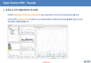 Open Source APM - Scouter
4
- Internal Use Only-
오픈소스 S/W 어플리케이션 모니터링
APM은 Application Performance Monitoring 또는 Application Performance Management를 의미
SCOUTER는 오픈소스 APM 도구로서 Java, WAS에 대한 모니터링 및 DB Agent를 통해 오픈 소스 DB
모니터링 기능을 제공합니다.
 