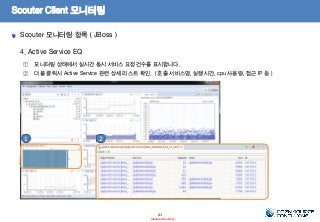 Scouter Client 모니터링
Scouter 모니터링 항목 ( JBoss )
41
- Internal Use Only-
4. Active Service EQ
① 모니터링 상태에서 실시간 동시 서비스 요청건수를 표시합니다.
② 더블 클릭시 Active Service 관련 상세 리스트 확인. ( 호출 서비스명, 실행시간, cpu 사용량, 접근 IP 등 )
1 2
 