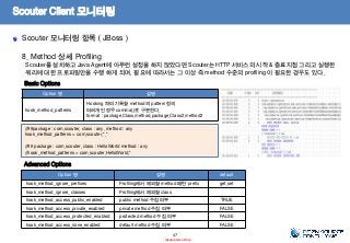 Scouter Client 모니터링
Scouter 모니터링 항목 ( JBoss )
47
- Internal Use Only-
8. Method 상세 Profiling
Scouter를 설치하고 Java Agent에 아무런 설정을 하지 않았다면 Scouter는 HTTP 서비스의 시작 & 종료지점 그리고 실행한
쿼리에 대한 프로파일만을 수행 하게 되며, 필요에 따라서는 그 이상 즉 method 수준의 profiling 이 필요한 경우도 있다.
Option 명 설명 default
hook_method_ignore_prefixes Profiling에서 제외할 method 패턴 prefix get,set
hook_method_ignore_classes Profiling에서 제외할 class
hook_method_access_public_enabled public method 수집 여부 TRUE
hook_method_access_private_enabled private method 수집 여부 FALSE
hook_method_access_protected_enabled protected method 수집 여부 FALSE
hook_method_access_none_enabled default method 수집 여부 FALSE
Advanced Options
Option 명 설명
hook_method_patterns
Hooking 하여 기록할 method의 pattern 정의
여러개인 경우 comma(,)로 구분한다.
format : package.Class.method,package.Class2.method2
Basic Options
//##package : com.scouter, class : any, method : any
hook_method_patterns = com.scouter.*.*
//## package : com.scouter, class : HelloWorld method : any
//hook_method_patterns = com.scouter.HelloWorld.*
 