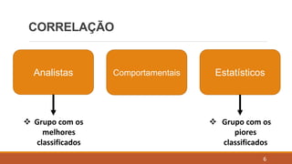 CORRELAÇÃO
PEDRO GRAÇA - 8 DE MAIO
6
Analistas Comportamentais Estatísticos
 Grupo com os
piores
classificados
 Grupo com os
melhores
classificados
 