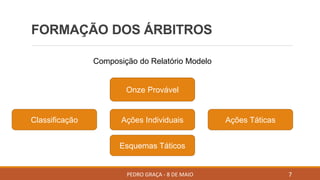 FORMAÇÃO DOS ÁRBITROS
PEDRO GRAÇA - 8 DE MAIO 7
Onze Provável
Ações TáticasClassificação Ações Individuais
Esquemas Táticos
Composição do Relatório Modelo
 