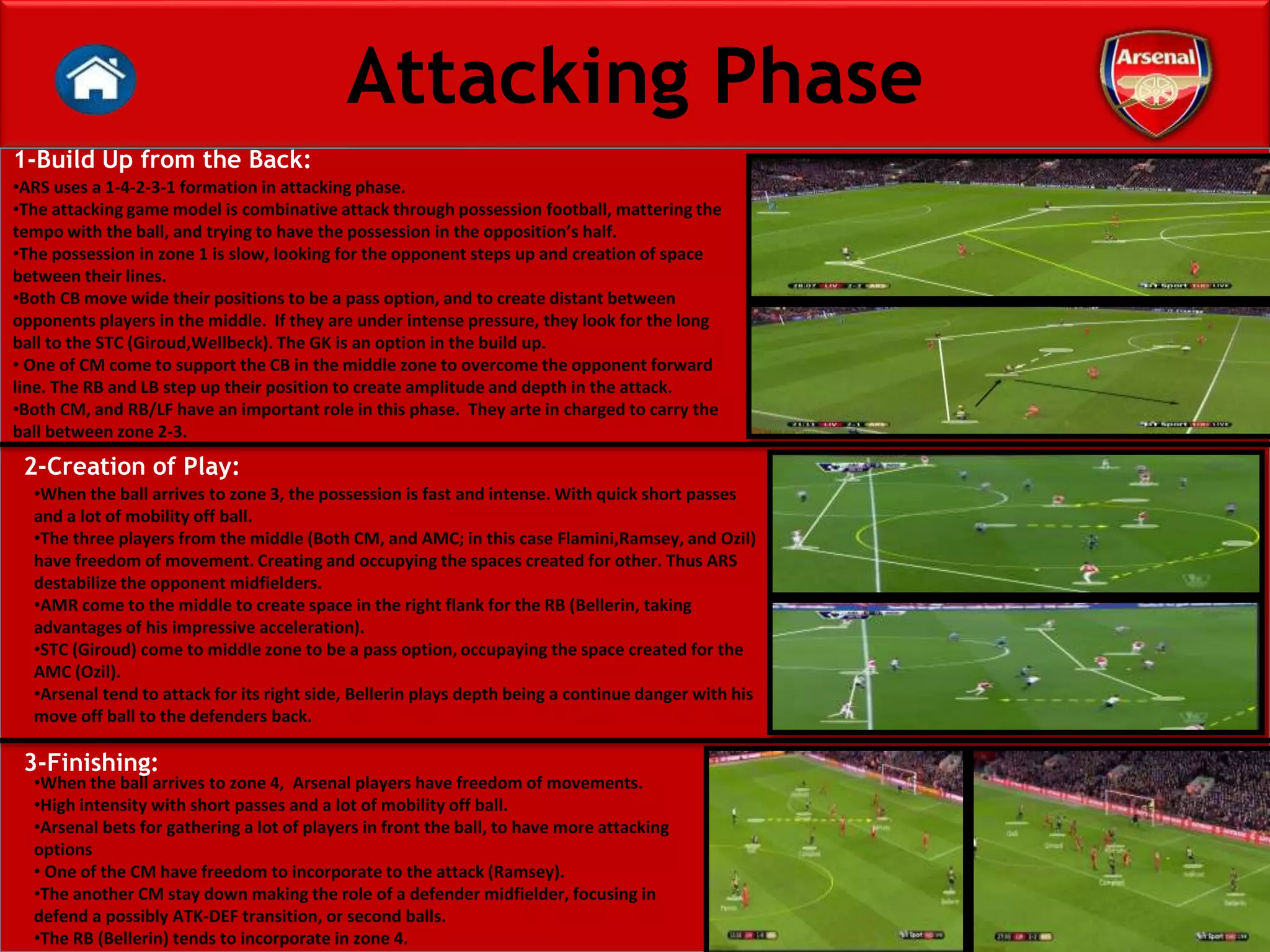 Arsenal Football Club Scouting Report | PPTX