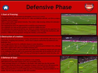 Arsenal Football Club Scouting Report | PPTX