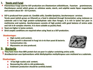 Average composition of the main groups of micro-organisms (% dry weight)   Table : 1Miller et al., (1976)