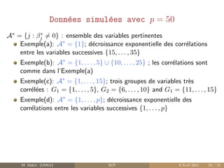 Donn´es simul´es avec p = 50
                       e        e
A∗ = {j : βj = 0} : ensemble des variables pertinentes
            ∗

    Exemple(a): A∗ = {1}; d´croissance exponentielle des corr´lations
                               e                             e
    entre les variables successives {15, . . . , 35}
    Exemple(b): A∗ = {1, . . . , 5} ∪ {10, . . . , 25} ; les corr´lations sont
                                                                 e
    comme dans l’Exemple(a)
    Exemple(c): A∗ = {1, . . . , 15}; trois groupes de variables tr`se
    corr´l´es : G1 = {1, . . . , 5}, G2 = {6, . . . , 10} and G1 = {11, . . . , 15}
        ee
    Exemple(d): A∗ = {1, . . . , p}; d´croissance exponentielle des
                                      e
    corr´lations entre les variables successives {1, . . . , p}
        e




     M. Hebiri (UMLV)                  SCP                         8 Avril 2011   15 / 21
 