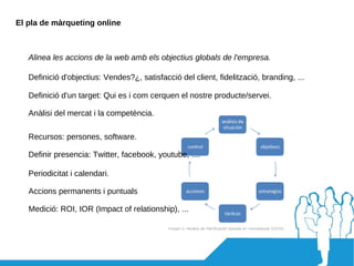 El pla de màrqueting online Alinea les accions de la web amb els objectius globals de l'empresa. Definició d'objectius: Vendes?¿, satisfacció del client, fidelització, branding, ... Recursos: persones, software. Definir presencia: Twitter, facebook, youtube, .... Periodicitat i calendari. Accions permanents i puntuals Medició: ROI, IOR (Impact of relationship), ... Definició d'un target: Qui es i com cerquen el nostre producte/servei. Anàlisi del mercat i la competència. 
