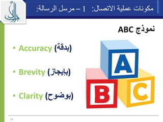 • Accuracy (‫)بدقة‬
• Brevity (‫)بإيجاز‬
• Clarity (‫)بوضوح‬
‫اال‬ ‫عملية‬ ‫مكونات‬‫تصال‬:1–‫الرسالة‬ ‫مرسل‬:
‫نموذج‬ABC
19
 