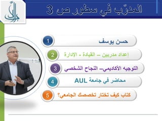 ‫يوسف‬ ‫حسن‬
‫مدربين‬ ‫إعداد‬–‫القيادة‬-‫اإلدارة‬
‫محاضر‬‫جامعة‬ ‫في‬AUL
‫الجام‬ ‫تخصصك‬ ‫تختار‬ ‫كيف‬ ‫كتاب‬‫عي؟‬
1
2
3
4
5
‫األكاديمي‬ ‫التوجيه‬–‫الشخص‬ ‫النجاح‬‫ي‬
 