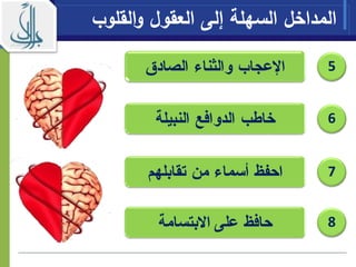 ‫القلوب‬‫و‬ ‫العقول‬ ‫إلى‬ ‫السهلة‬ ‫المداخل‬
5
6
7
8
 