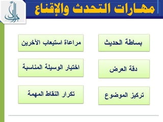 ‫واإلقناع‬ ‫التحدث‬ ‫مهـارات‬
 