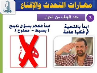 ‫واإلقناع‬ ‫التحدث‬ ‫مهـارات‬
‫ار‬‫و‬‫الح‬ ‫من‬ ‫الهدف‬ ‫حدد‬ 2
.
 