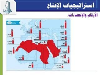 ‫واإلحصاءات‬ ‫األرقام‬:
‫اسرتاتيجيات‬‫اإلقناع‬
 