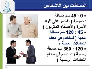 ‫األشخاص‬ ‫بين‬ ‫المسافات‬
•0:45‫مسافة‬ ‫سم‬
‫الحميمية‬(‫أف‬ ‫على‬ ‫تقتصر‬‫راد‬
‫المقربون‬ ‫واألصدقاء‬ ‫األسرة‬)
•45:120‫مسافة‬ ‫سم‬
‫عادية‬(‫معيم‬ ‫في‬ ‫تستخدم‬
‫العادية‬ ‫ت‬ ‫التعام‬)
•120:360‫مسافة‬ ‫سم‬
‫رسمية‬(‫معيم‬ ‫في‬ ‫تستخدم‬
‫الرسمية‬ ‫ت‬ ‫التعام‬)
66
 