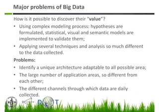 Big Data Solutions and applications | PDF