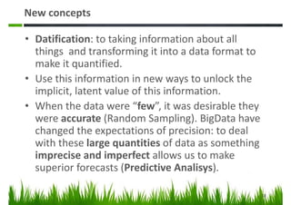 Datification Big Data Solutions and applications | PDF