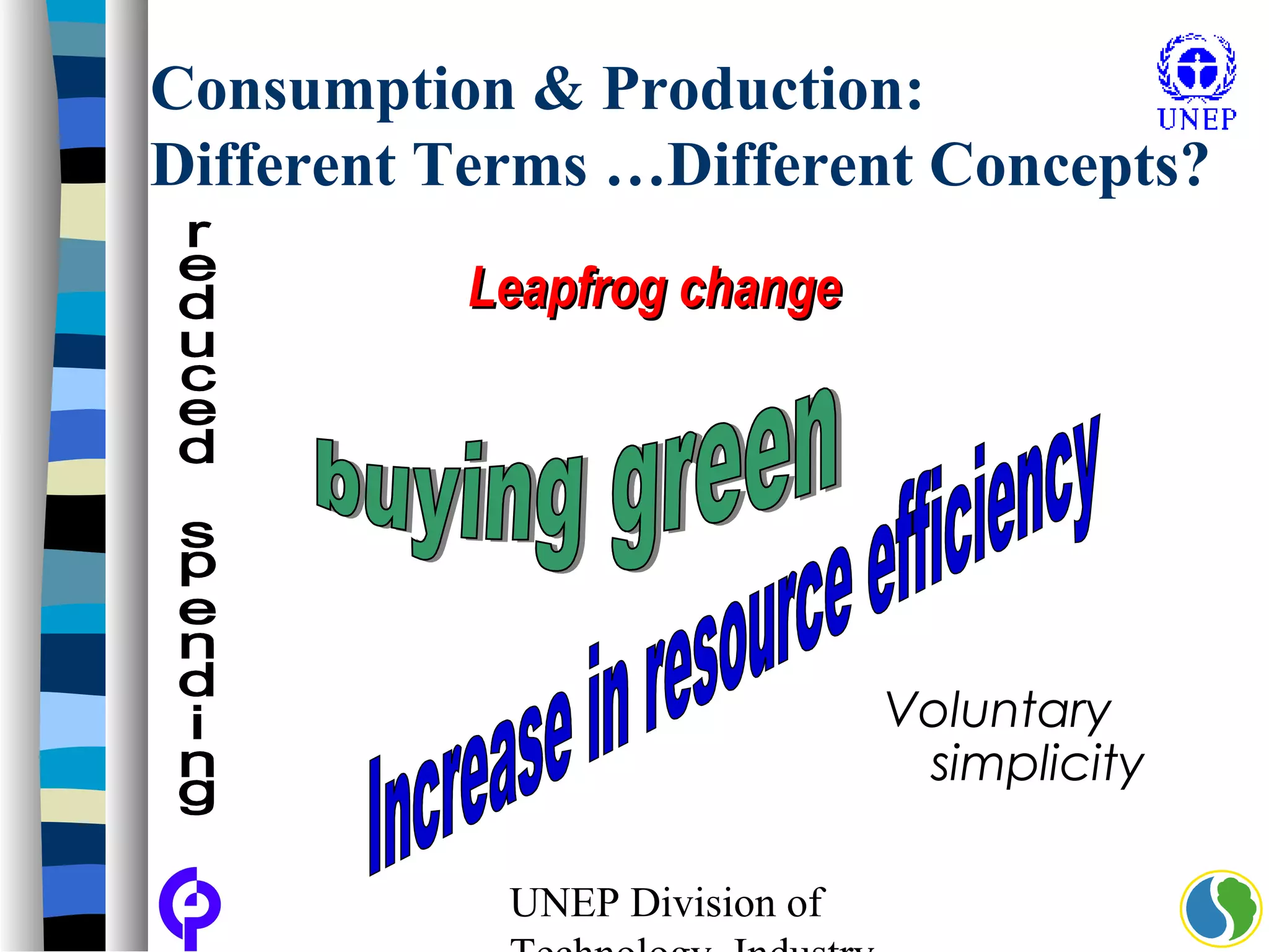 UNEP Division of
Consumption & Production:
Different Terms …Different Concepts?
Voluntary
simplicity
Leapfrog changeLeapfrog change
 