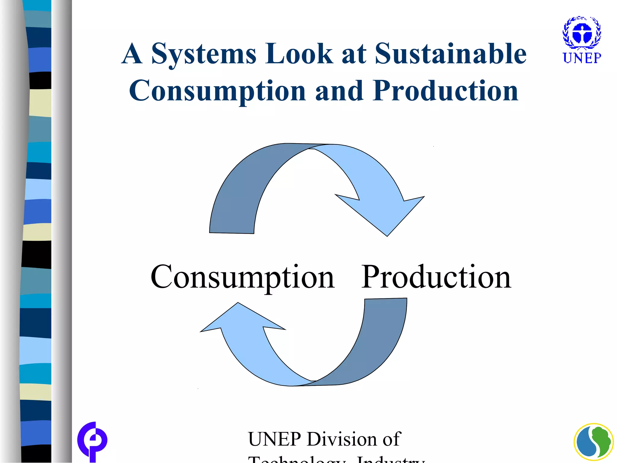UNEP Division of
A Systems Look at Sustainable
Consumption and Production
Consumption Production
 