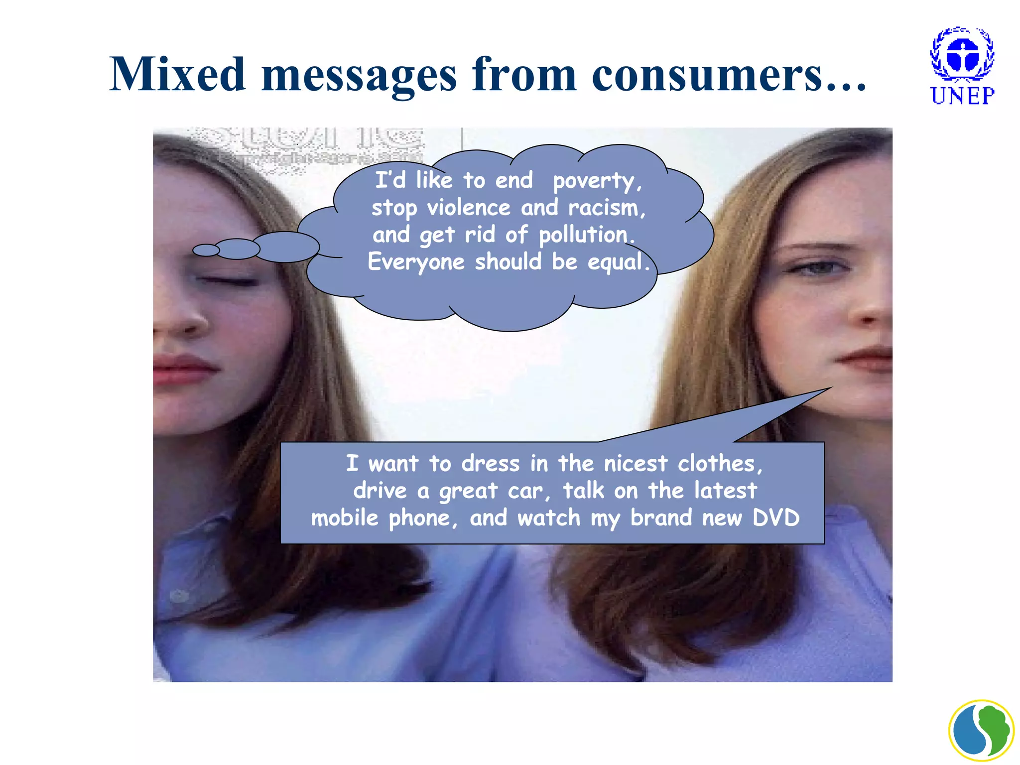 Mixed messages from consumers…
I’d like to end poverty,
stop violence and racism,
and get rid of pollution.
Everyone should be equal.
I want to dress in the nicest clothes,
drive a great car, talk on the latest
mobile phone, and watch my brand new DVD
 