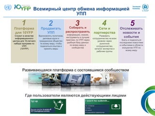Всемирный центр обмена информацией
УПП
19
Платформа
для 10YFP
Служит в качестве
информационного
центра для 10-летнего
набора программ по
УПП
(10YFP)
Продвигать
УПП
Вдохновлять политиков,
деловые круги и
гражданское общество
по всему миру, чтобы
поделиться опытом и
принять меры
Собирать и
распространять
информацию, знания,
инструменты и лучшие
практики, по УПП через
удобную базу данных
по всему миру и
сообщества
Сети и
партнерства
Развивать
сотрудничество на всех
уровнях через
рыночное
сотрудничество,
каталог экспертов и
рабочие группы
Отслеживать
новости и
события
Знать и поделиться
последними новостями
и событиями в области
инициатив УПП по
всему миру
1 2 3 4 5
Развивающаяся платформа с состоявшимся сообществом
Где пользователи являются действующими лицами
 