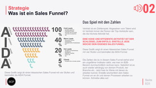 your
logo
Strategie
Was ist ein Sales Funnel? 02
Vertrieb ist ein Zahlenspiel. Abgesehen vom Talent wird
im Vertrieb immer die Person der Top-Verkäufer sein,
die die höchste Aktivität hat.
EINE HOHE UND EFFIZIENTE AKTIVITÄT IST DER
SCHLÜSSEL ZUM ERFOLG. ERSTELLE JEDE
WOCHE DEIN EIGENES SALES FUNNEL.
Diese Grafik zeigt dir einen klassischen Sales Funnel
mit vier Stufen und beinhaltet die AIDA Formel.
Die Zahlen die du in diesem Sales Funnel siehst sind
ein ungefährer Indikator dafür, wie man im B2B-
Bereich durchschnittlich rechnen kann. Natürlich ist es
auch wieder abhängig von deinem Produkt, der
Branche etc.. Jetzt hast du Werte mit denen du
arbeiten kannst. Erstelle wöchentlich dein Sales
Funnel um an dir und deinen Prozessen arbeiten zu
können. Schreibe alles auf.
Das Spiel mit den Zahlen
Diese Grafik zeigt dir einen klassischen Sales Funnel mit vier Stufen und
beinhaltet die AIDA Formel.
Seite
020
 