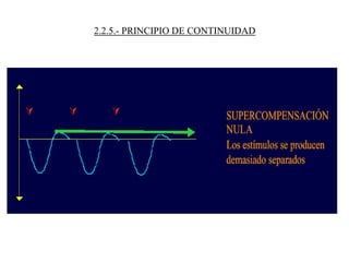 2.2.5.- PRINCIPIO DE CONTINUIDAD
 