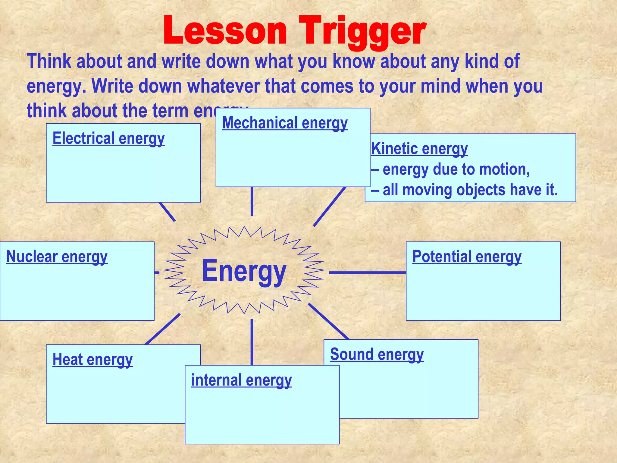 Think about and write down what you know about any kind of energy. Write down whatever that comes to your mind when you think about the term energy. Lesson Trigger Energy Kinetic energy   – energy due to motion,  – all moving objects have it. Potential energy   Electrical energy   Nuclear energy   Sound energy   Heat energy   Mechanical energy   internal energy   